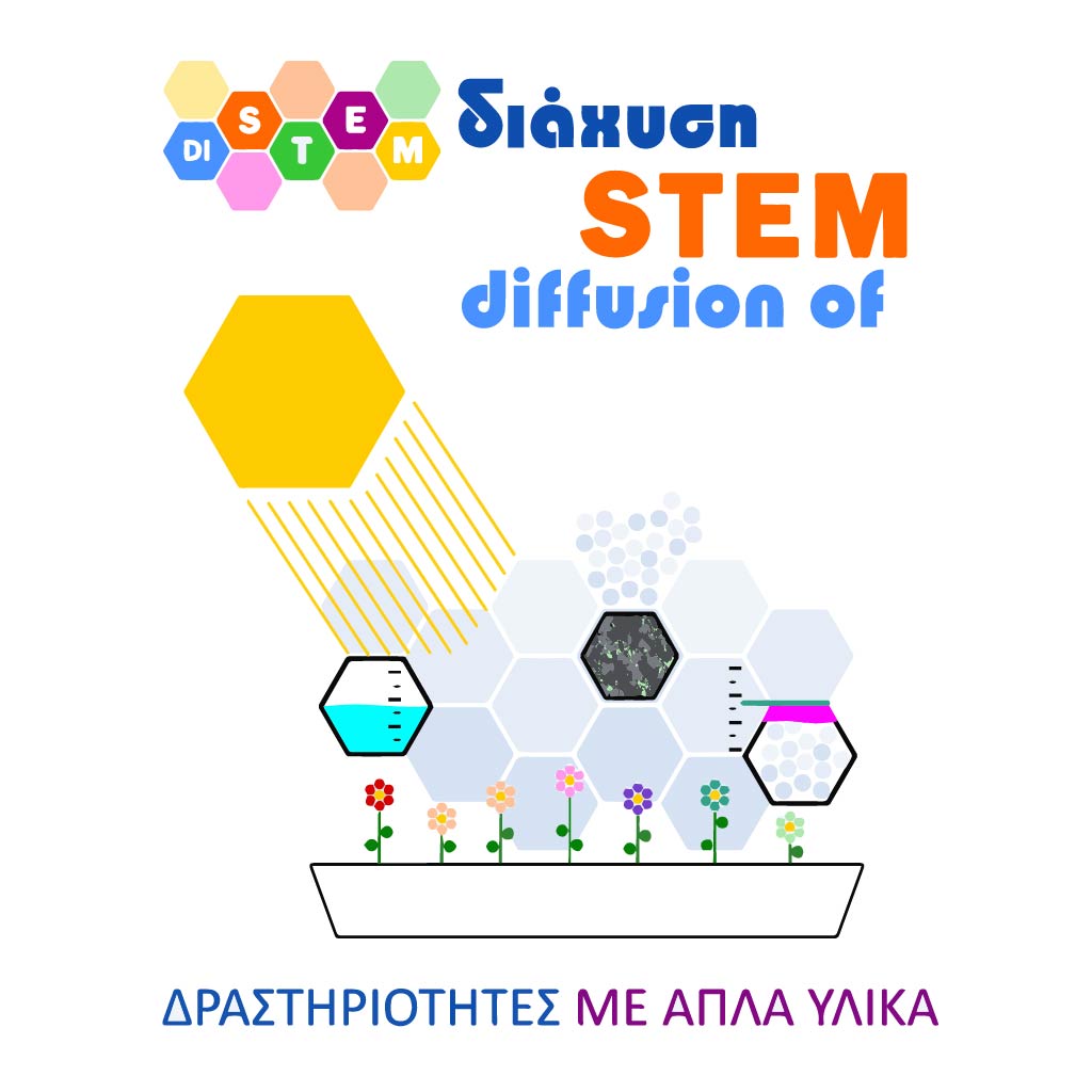 Drastiriotites me apla ylika